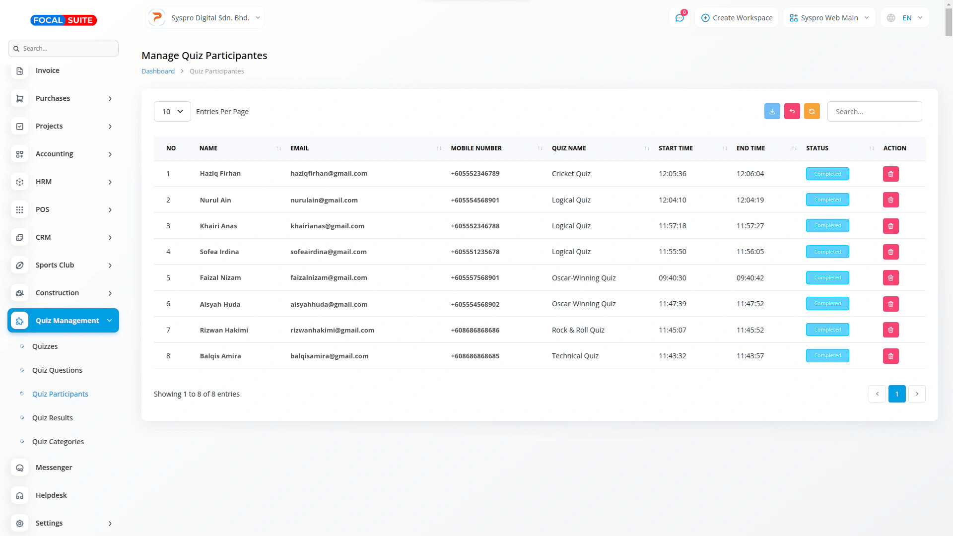 Organic Vegetable Box
